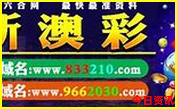 西安7日游最佳路线图